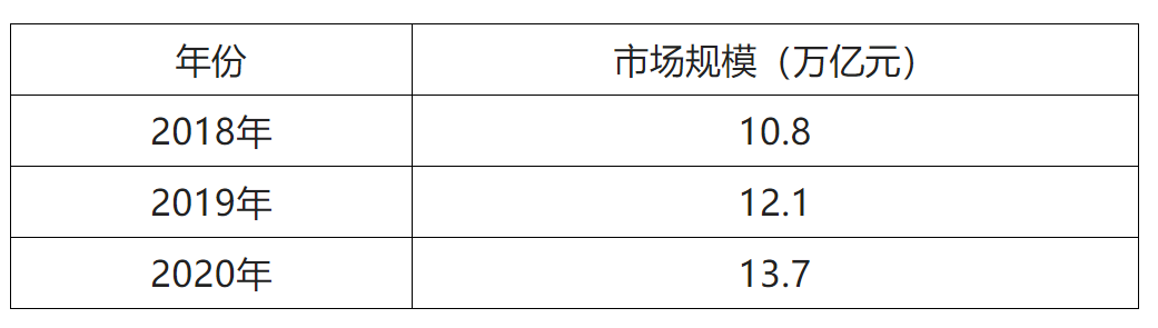 表格.jpg