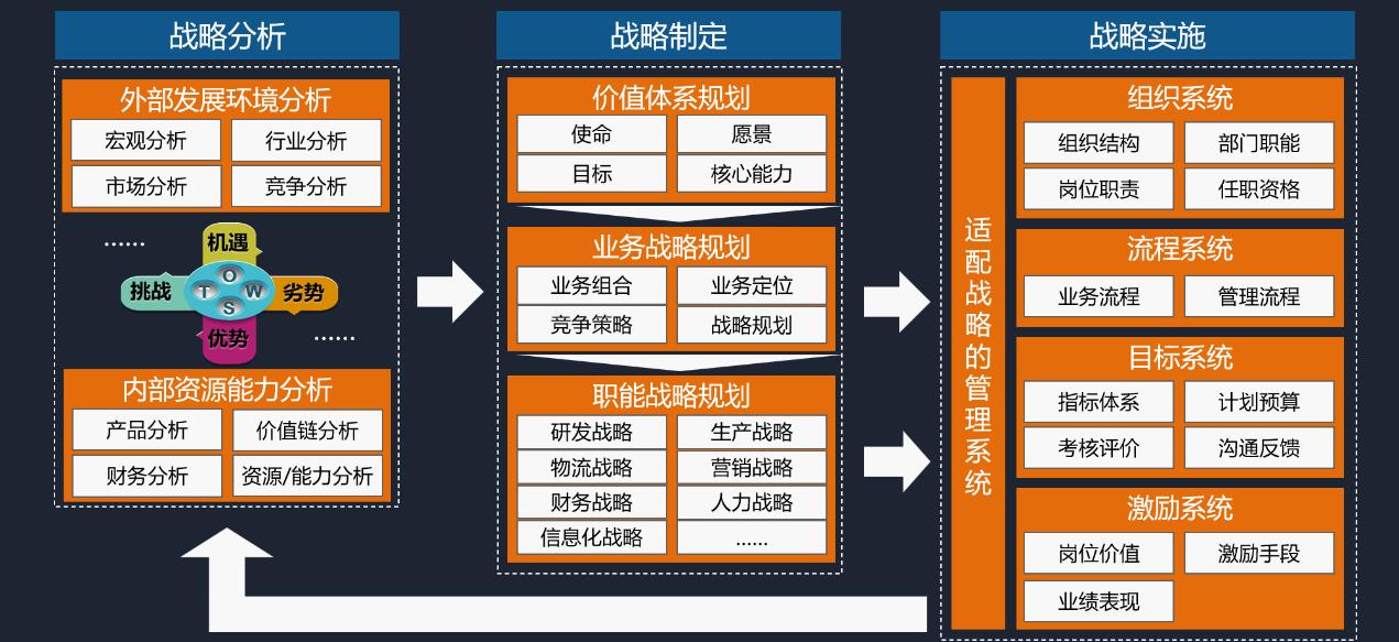 战略1.jpg