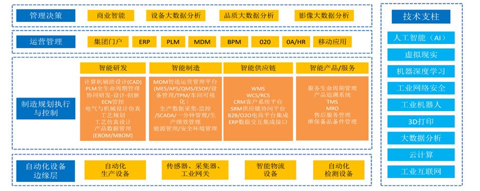 智能制造1.jpg