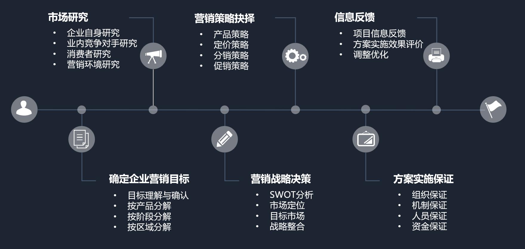 营销1.jpg