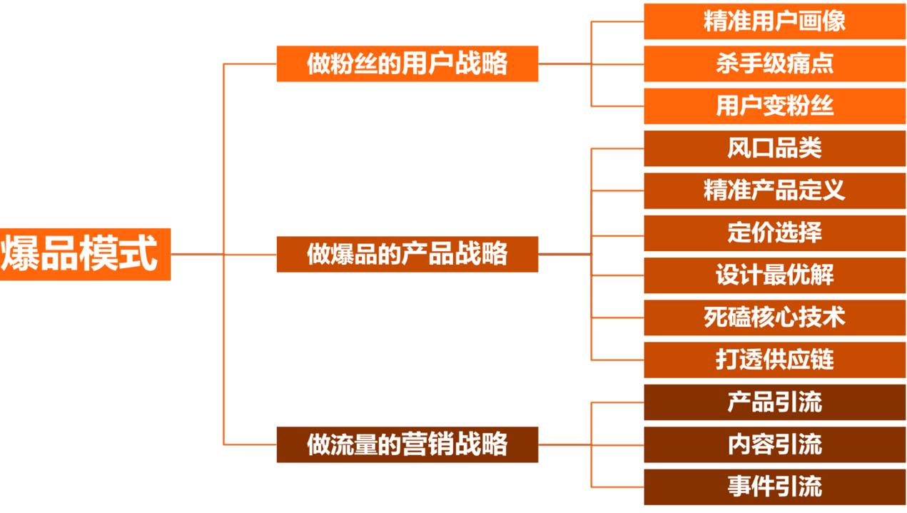 营销5.jpg