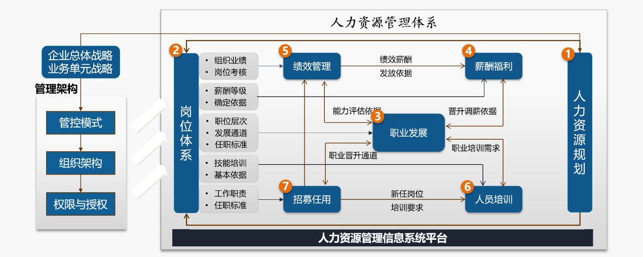 人力.jpg